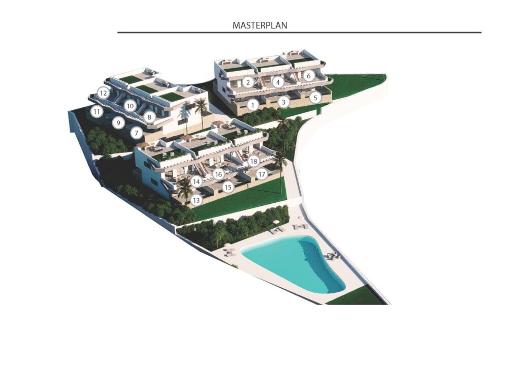 Nowe domy z panoramicznym widokiem w Finestrat-Benidorm