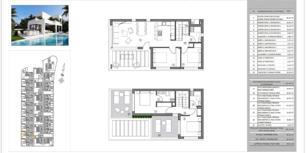 Nowe wille w Finestrat – luksus, natura i widoki na morze